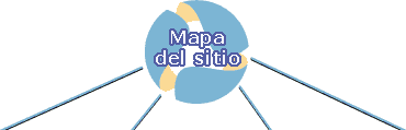 Todo lo que necesite de Valencia